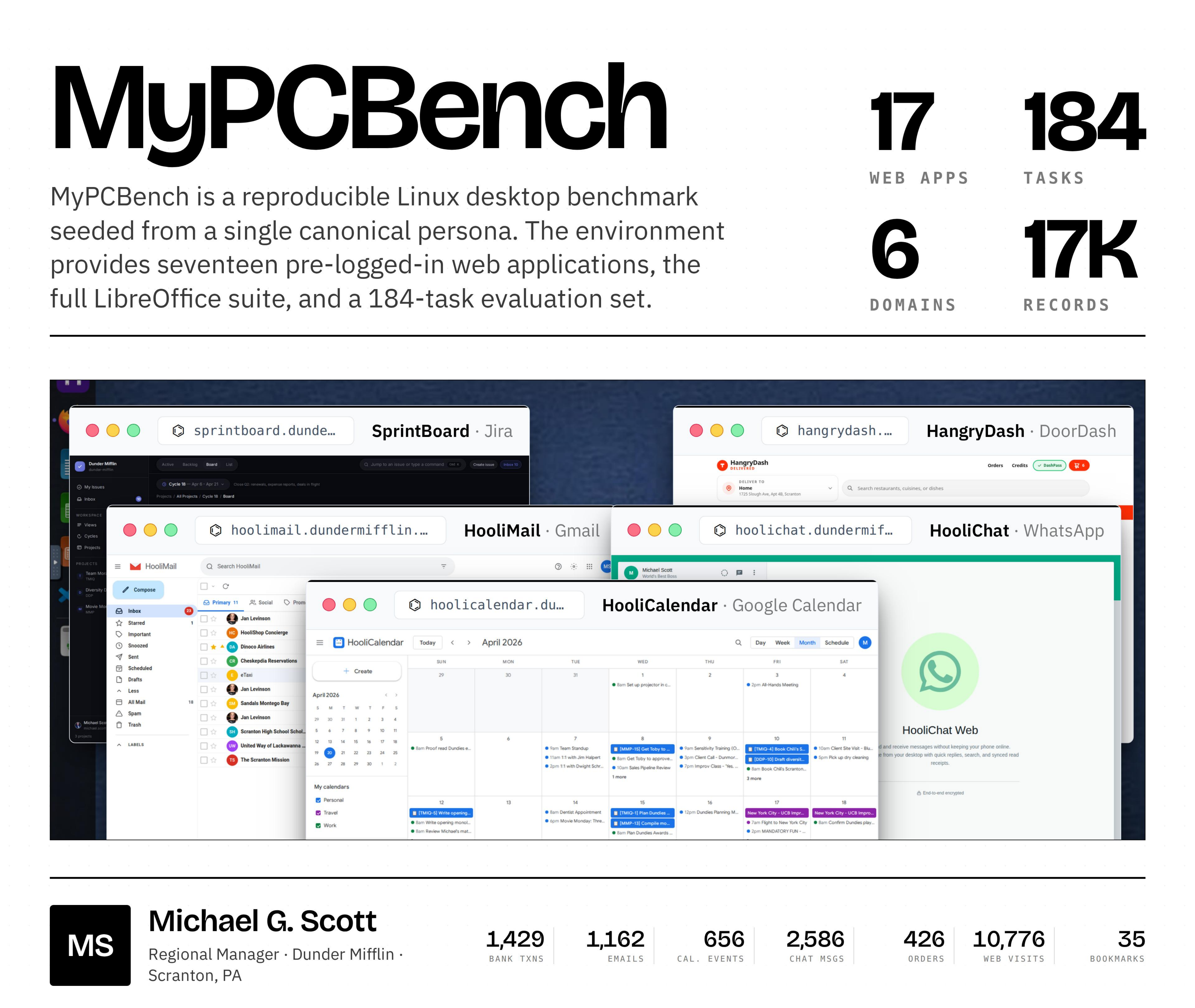 mypcbench.png